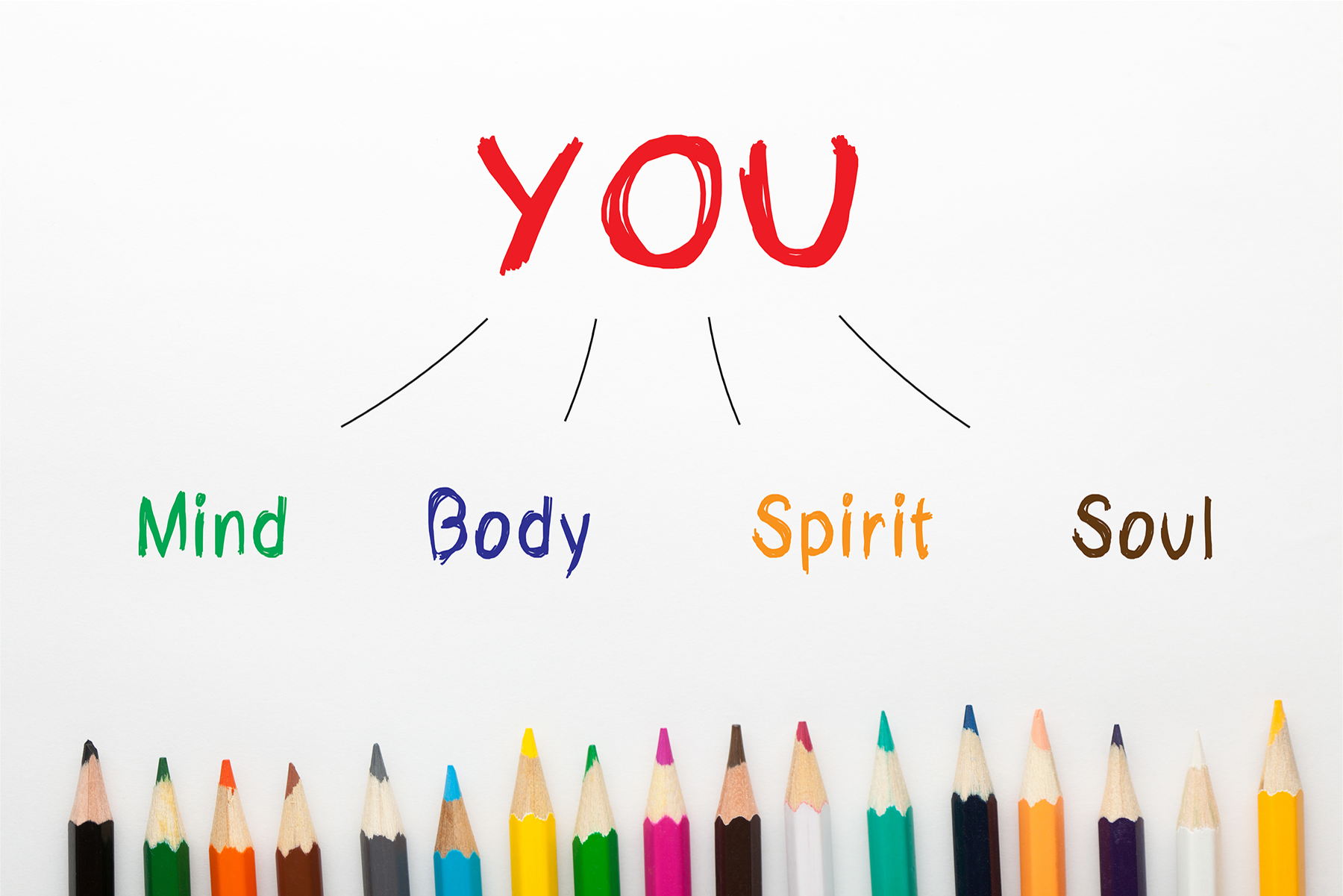 「やりたいのに、動けない」解消法 〜 「心のブレーキ」を解除する、たった5回の「なぜ？」 〜